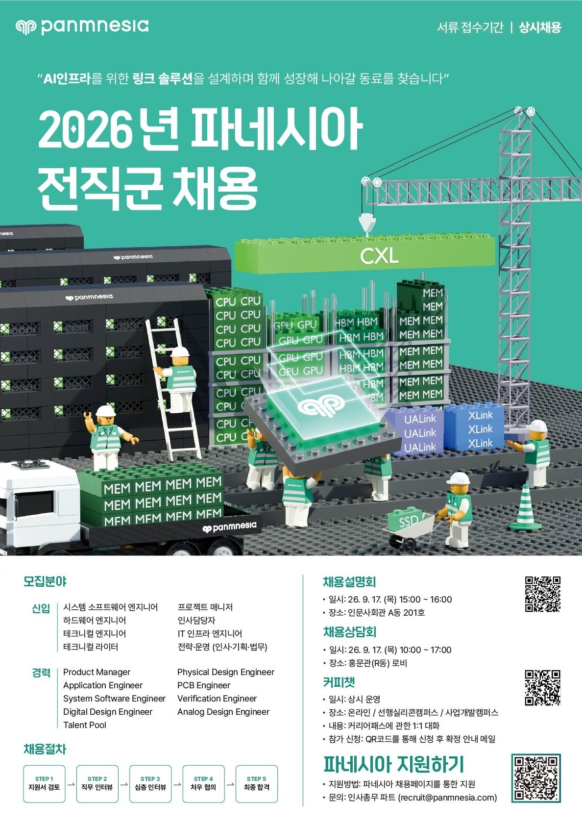 Contents image